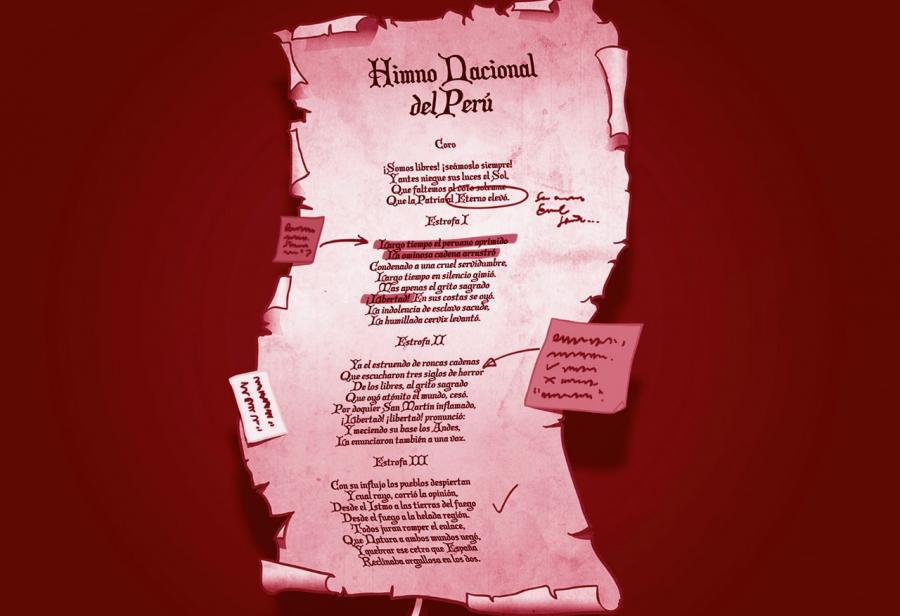 El Himno Nacional y su contenido